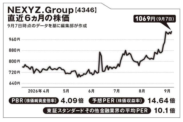 来年末で蛍光灯の製造・輸出入が禁止! LEDへの切り替え需要を狙うのは?【坂本慎太郎の街歩き投資ラボ】